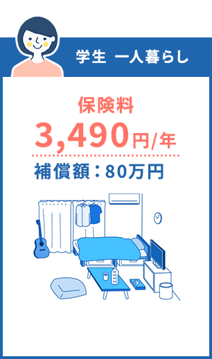 学生 一人暮らし 保険料3,610円/年 補償額：100万円