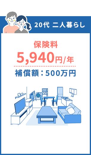 20代 二人暮らし 保険料5,940円/年 補償額：500万円